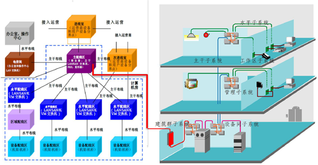 91色蝌蚪视频建筑